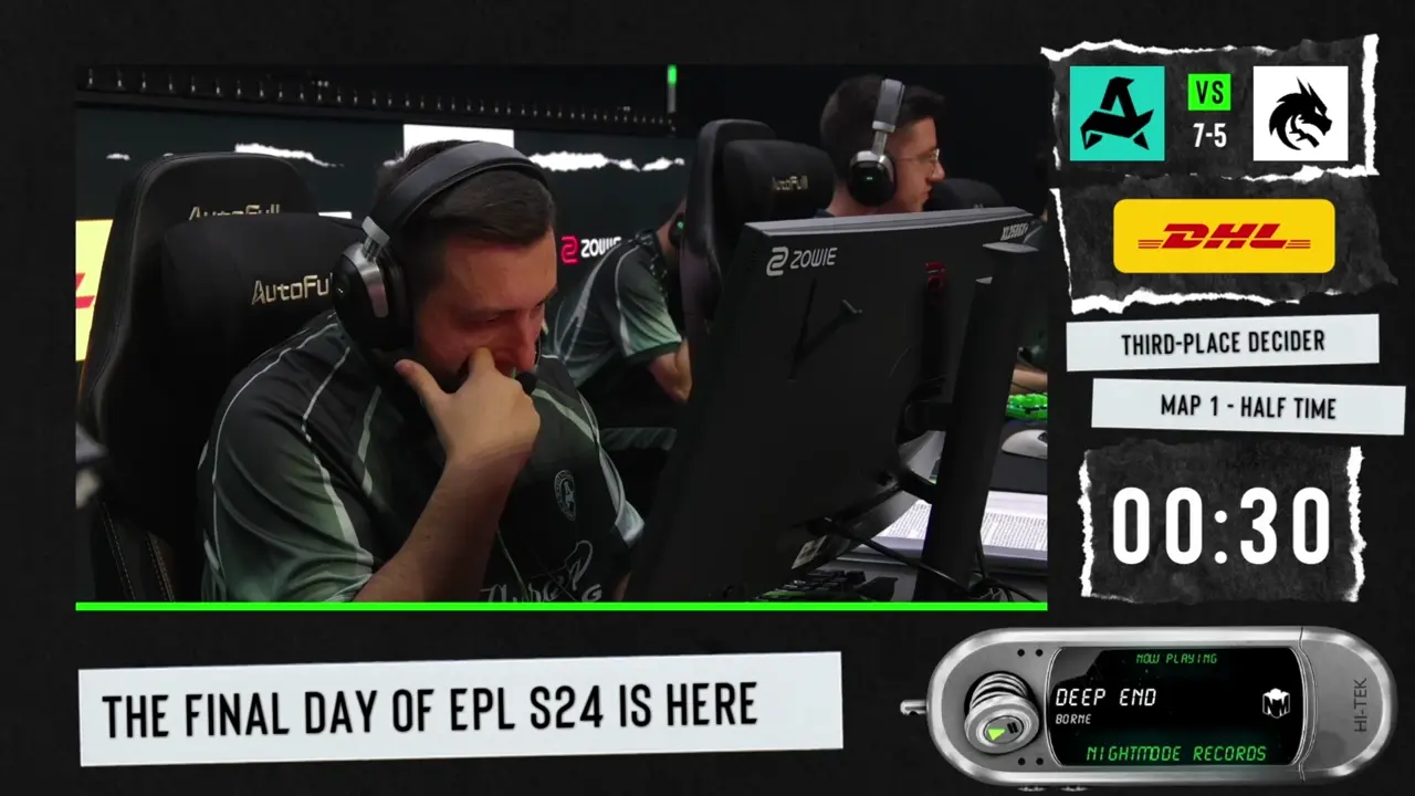 Aurora vs Team Spirit — EPLS24